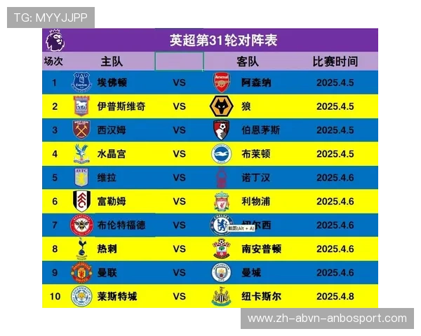 男篮欧洲西甲联赛的最新发展与赛事趋势